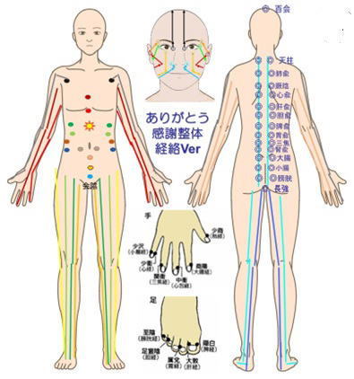 方針イメージ